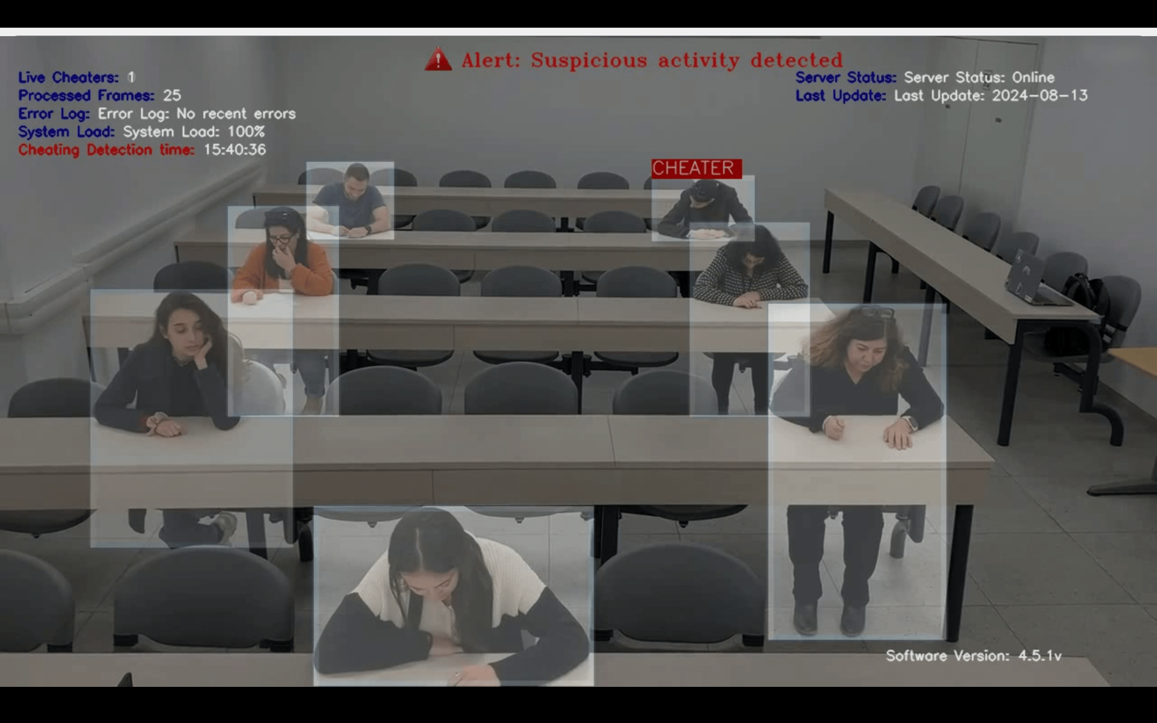 online exam cheating detection