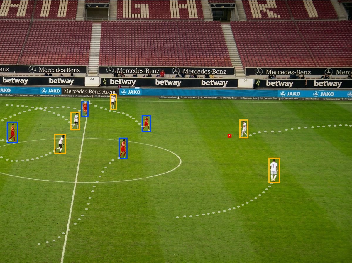 AI football player tracking showing speed, distance and heatmap overlay