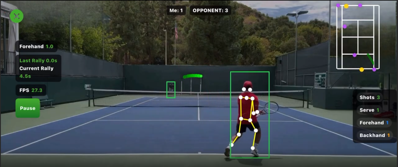 AI tennis analytics dashboard showing real-time stroke classification and player heatmaps