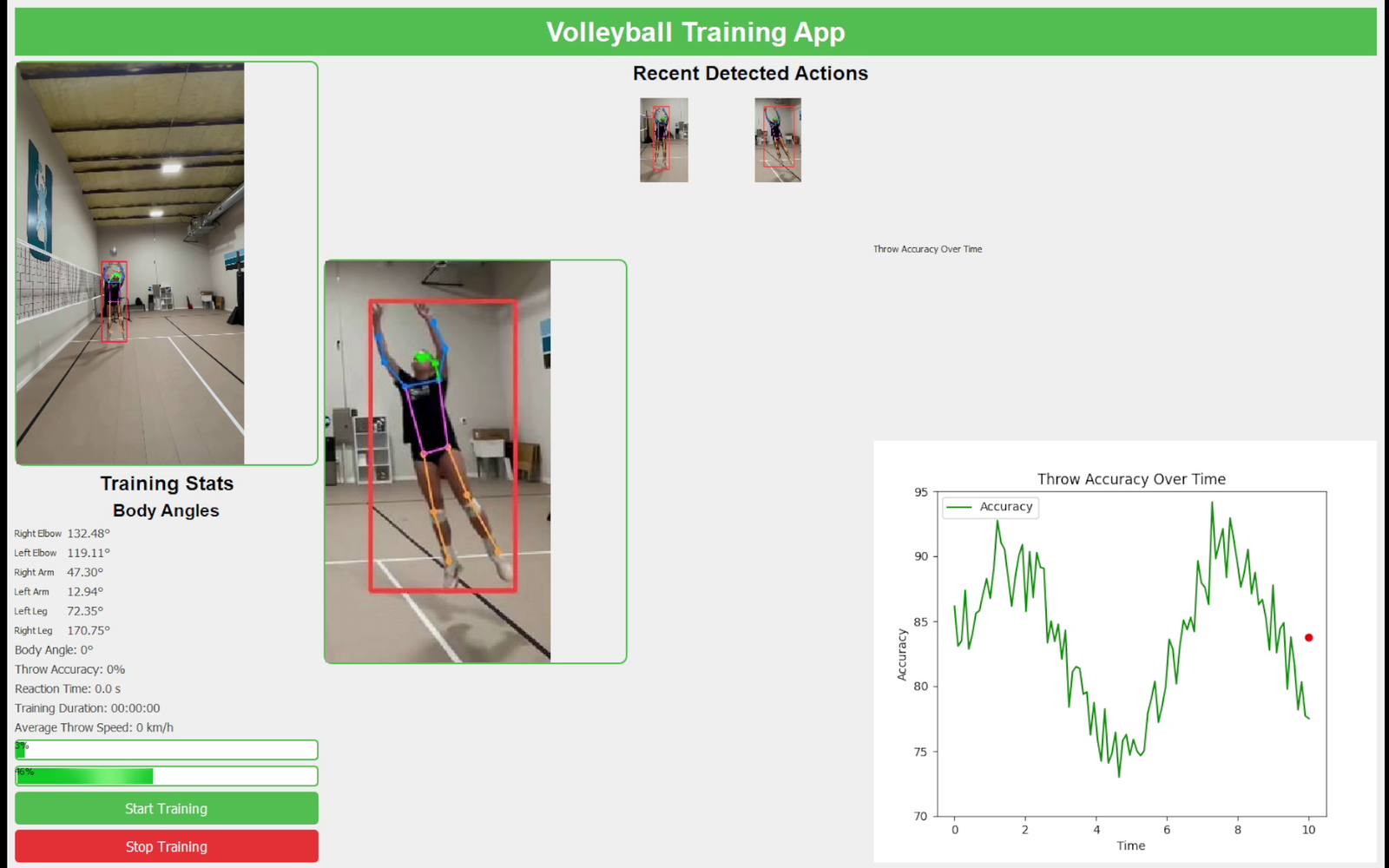 Smart AI Volleyball Training App