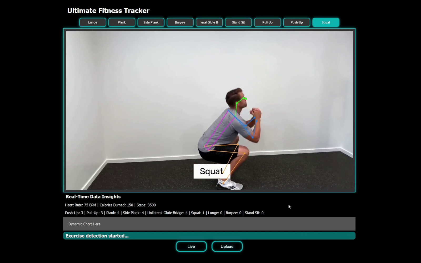 AI movement tracking showing squat depth analysis, joint angle measurement, and form correction overlay
