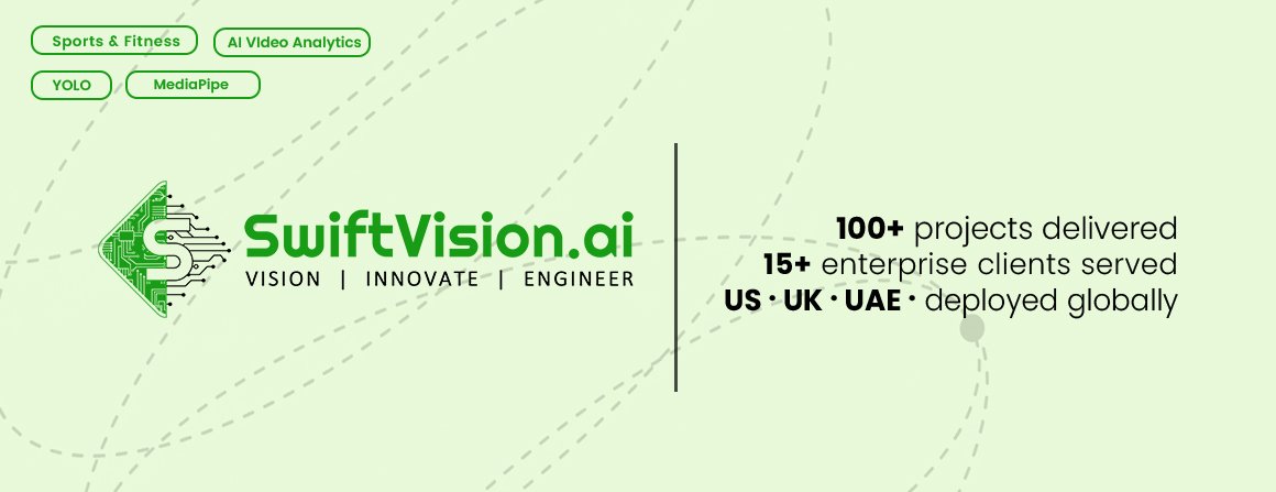 Muhammad Raza - Computer Vision & AI Agent | YOLO - MediaPipe - LLM Real-Time