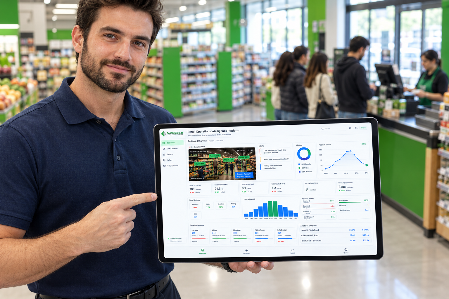 Store manager checking a queue alert and live AI camera detections on a tablet