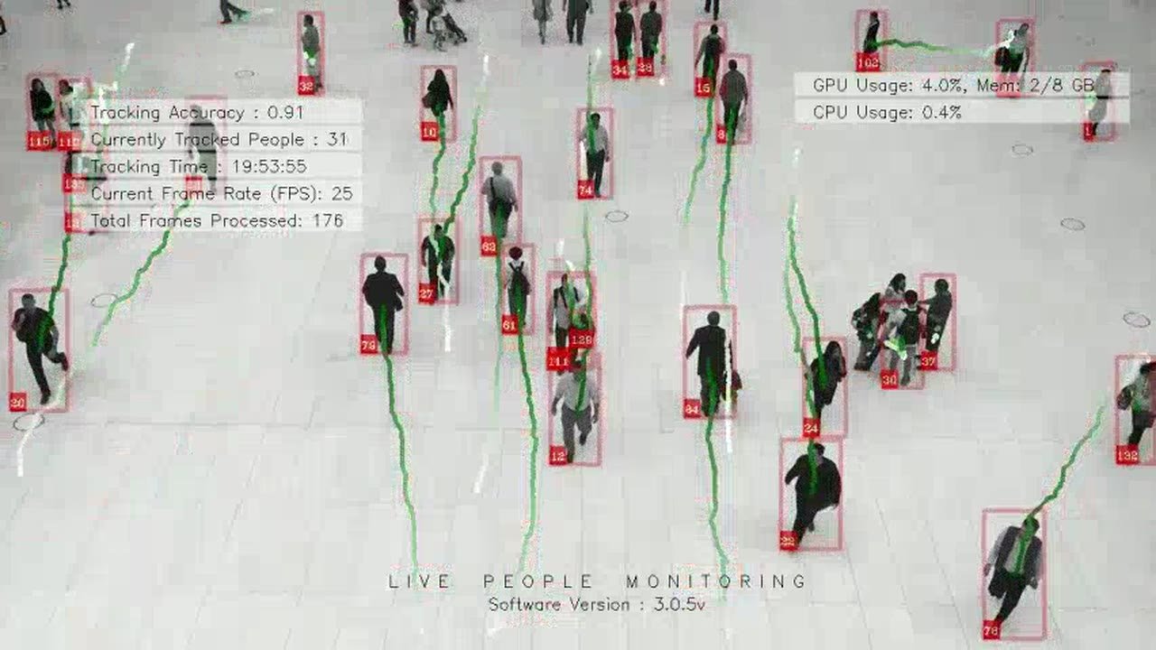 Real-time CCTV analytics tracking people in a crowd