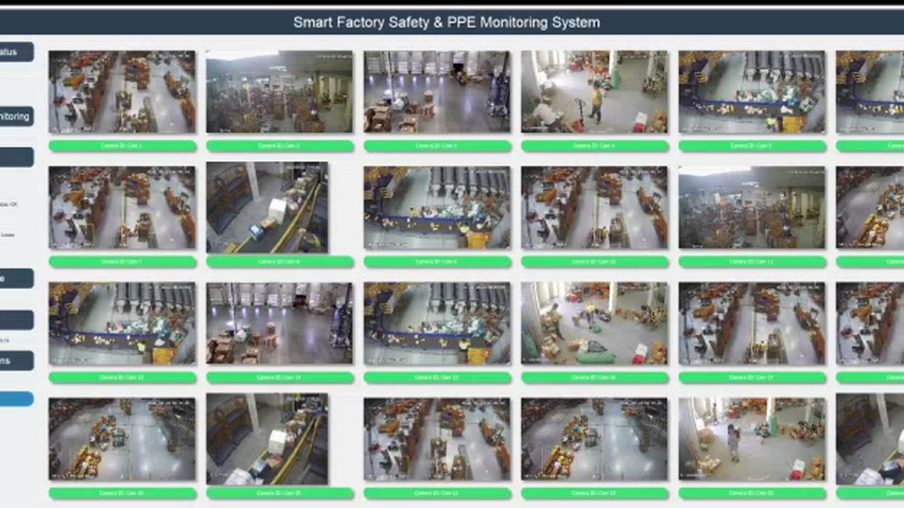 Multi-camera PPE detection monitoring factory workers for safety gear
