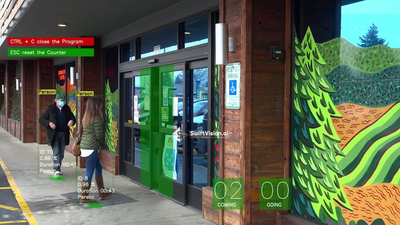 Retail footfall counter detecting shoppers at a store entrance