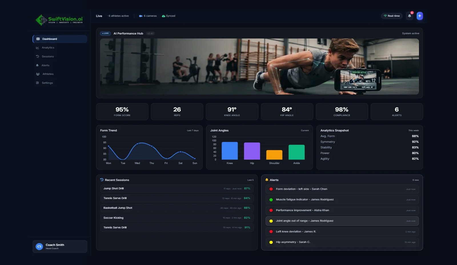 Fitness AI platform with pose estimation and automated rep counting for athletes