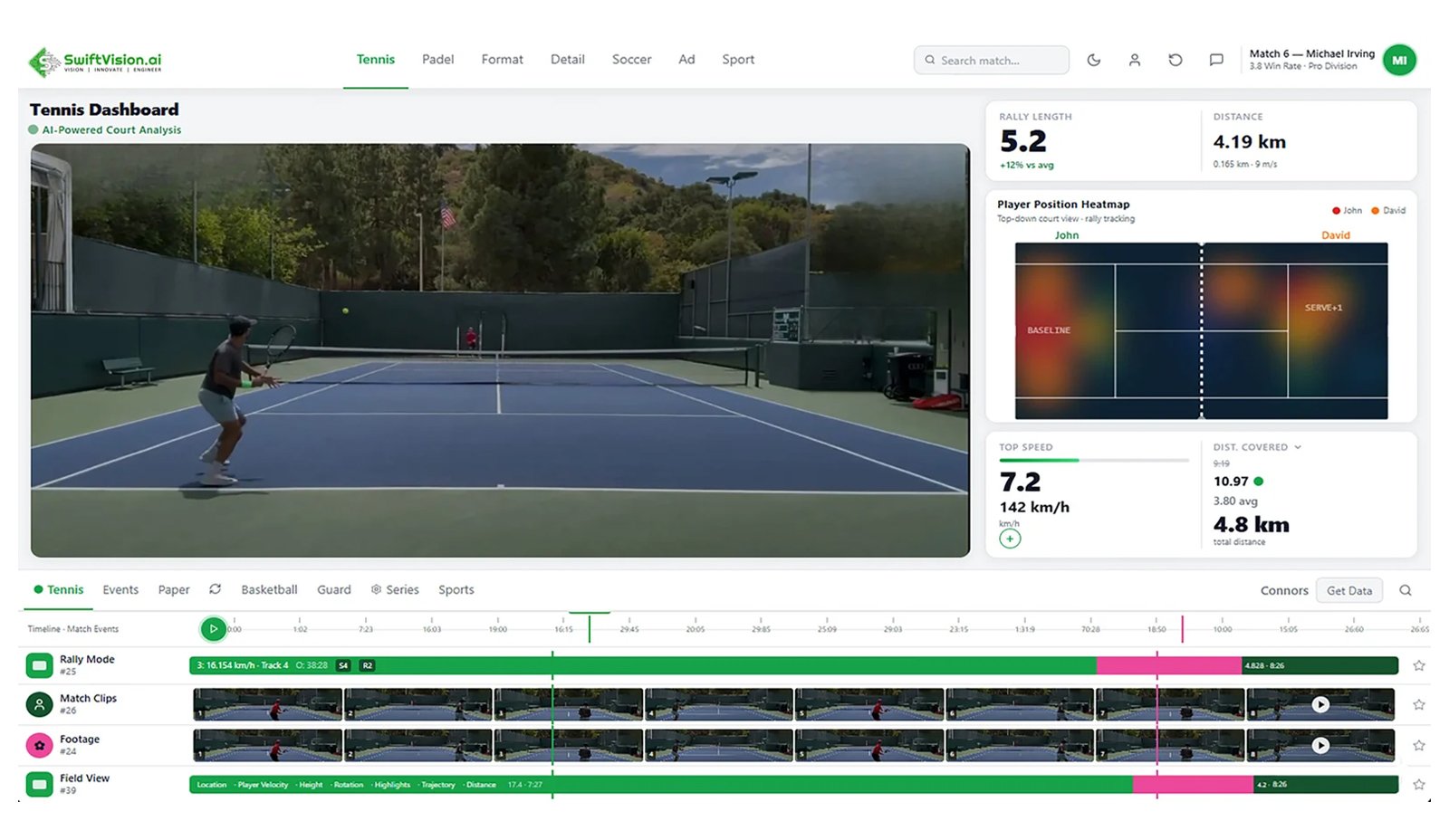 AI-powered sports intelligence platform showing stadium player tracking analytics