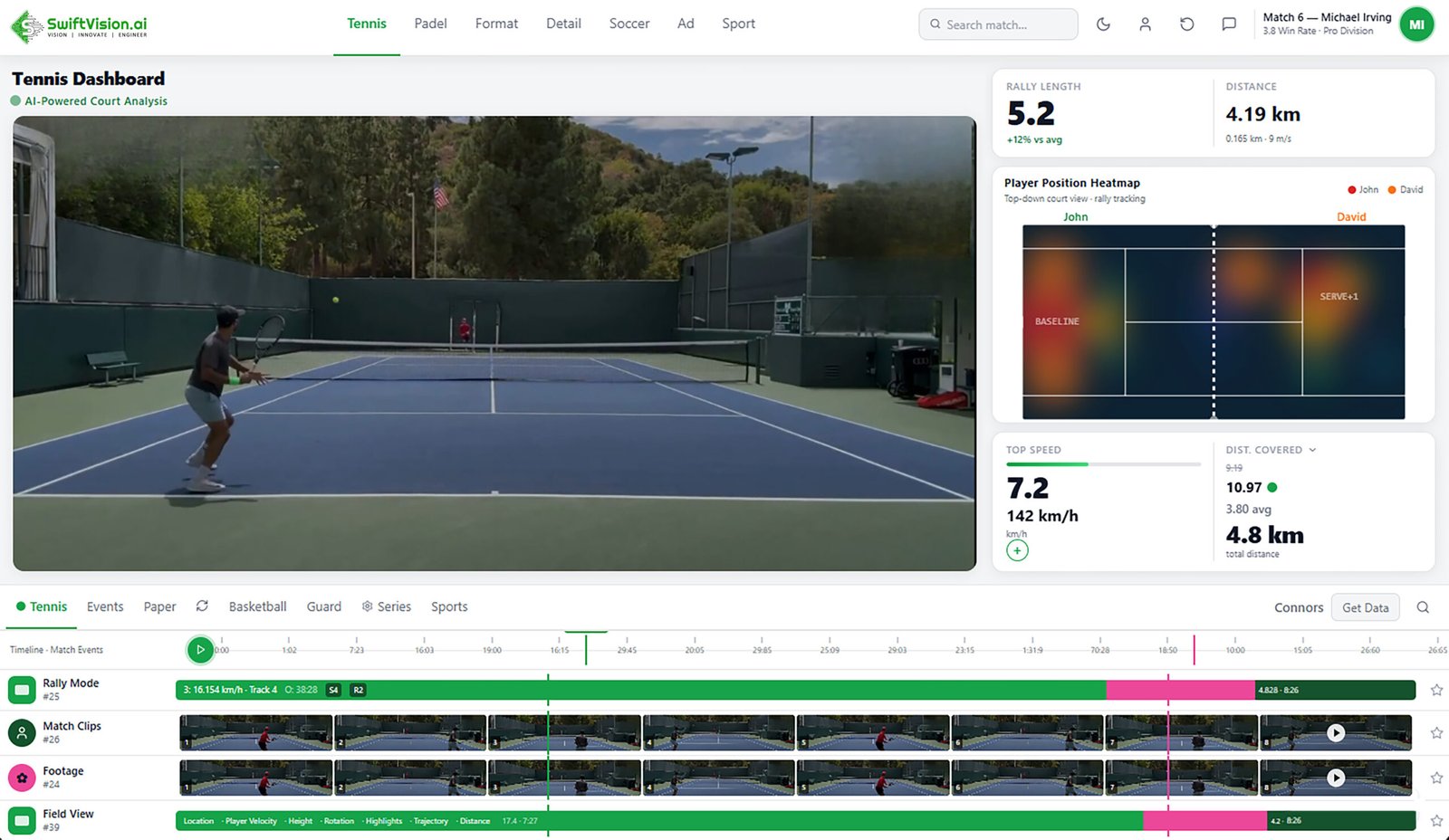 AI-powered sports intelligence platform showing stadium player tracking analytics