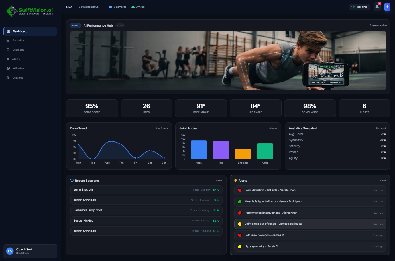 Fitness AI platform with pose estimation and automated rep counting for athletes