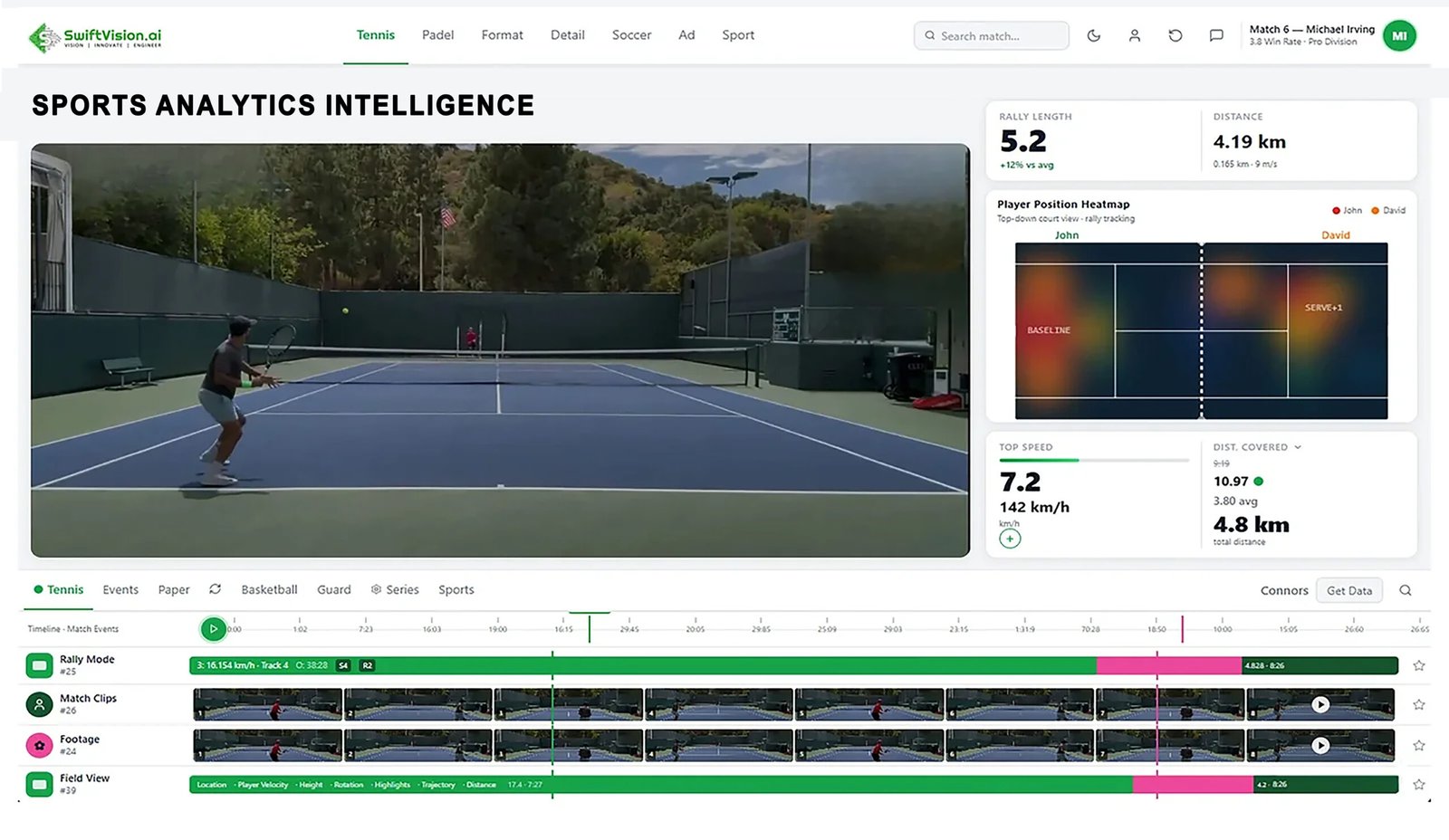 AI-powered sports intelligence platform showing stadium player tracking analytics