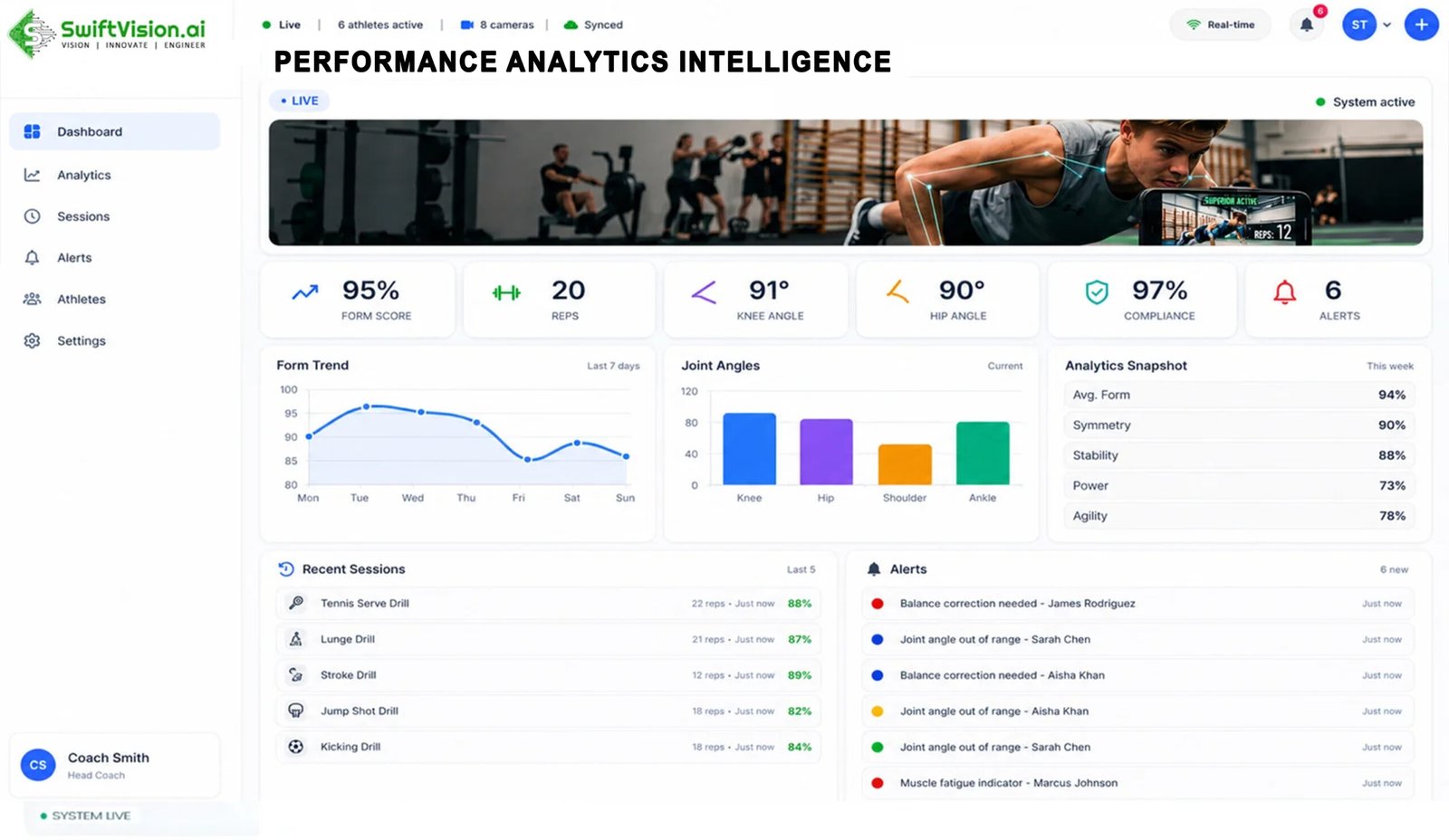 Fitness AI platform with pose estimation and automated rep counting for athletes