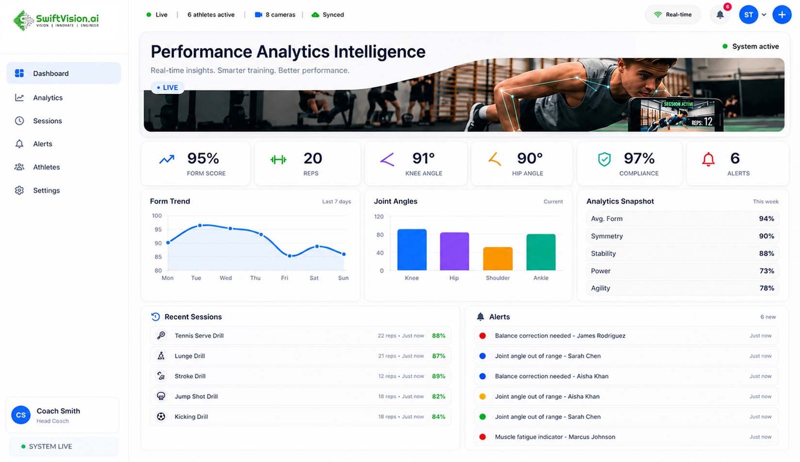 Fitness AI platform with pose estimation and automated rep counting for athletes