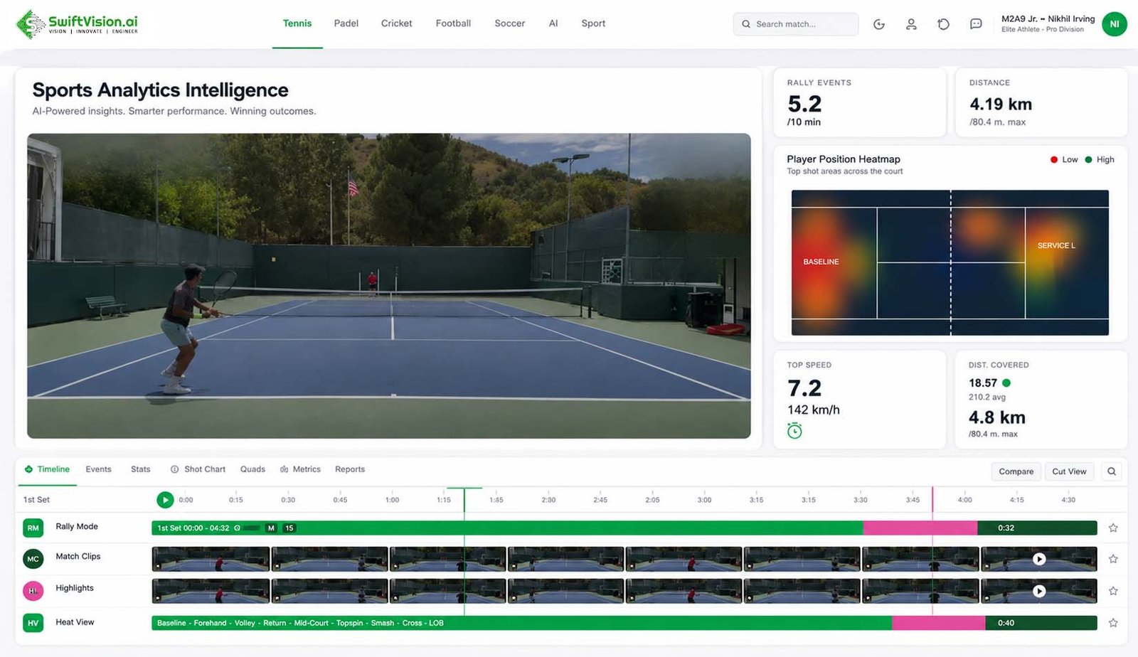 AI-powered sports intelligence platform showing stadium player tracking analytics