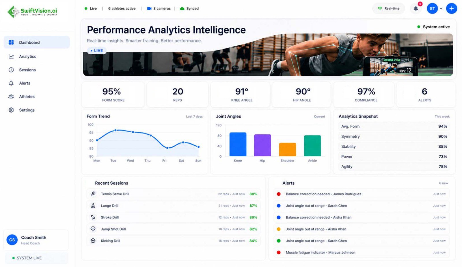 Fitness AI platform with pose estimation and automated rep counting for athletes